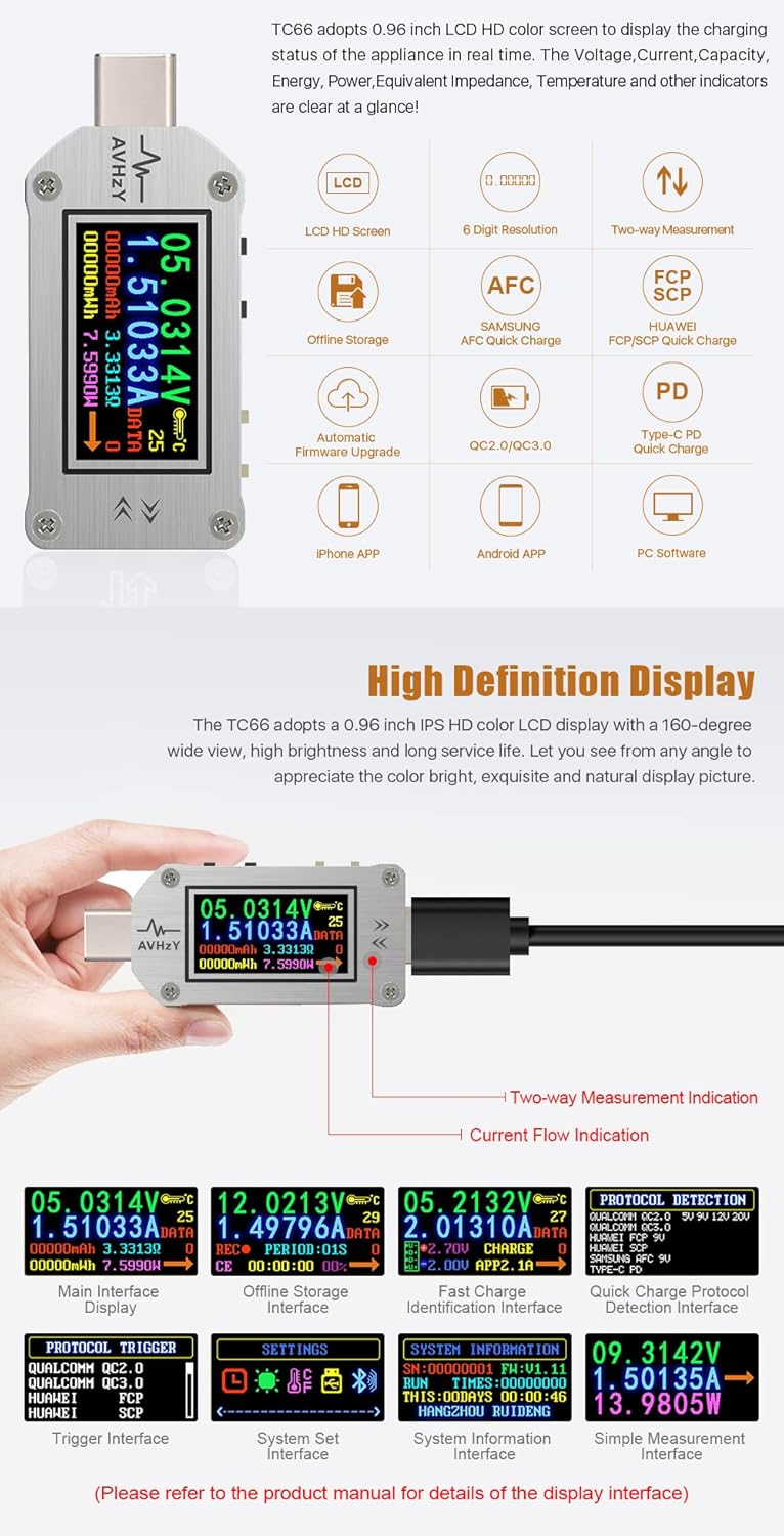 AVHzY TC66C USB Meter 30V 5A Type-C Voltage Current Power Meter, PD Trigger, Charger Power Bank Tester, Color Digital LCD Display USB Tester - Image 2